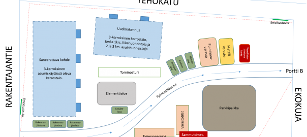 Ekotehokas Rakentaja-otos